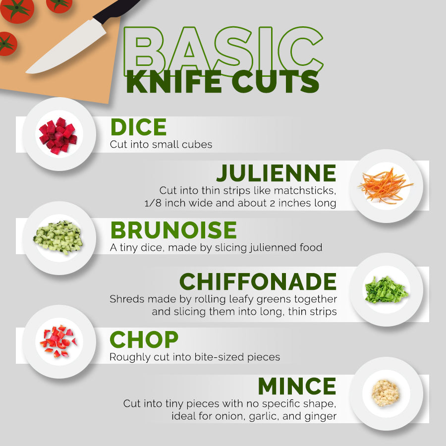Basic Knife Skills