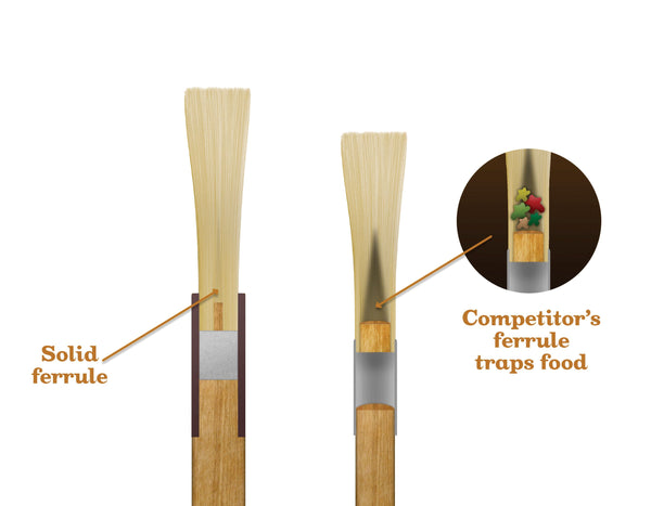 Mrs. Anderson's 1.5" Pastry Brush